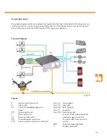 Предварительный просмотр 55 страницы Volkswagen Caddy 2004 Self-Study Programme