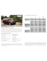 Предварительный просмотр 31 страницы Volkswagen Caddy Brochure