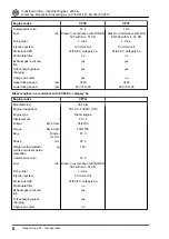 Preview for 24 page of Volkswagen CJDA Workshop Manual