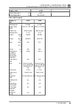 Preview for 25 page of Volkswagen CJDA Workshop Manual