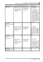 Preview for 93 page of Volkswagen CJDA Workshop Manual