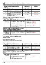 Предварительный просмотр 118 страницы Volkswagen CJDA Workshop Manual