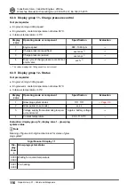 Preview for 132 page of Volkswagen CJDA Workshop Manual