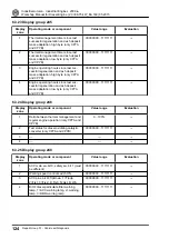 Preview for 140 page of Volkswagen CJDA Workshop Manual