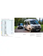 Preview for 3 page of Volkswagen Crafter CR35 Brochure