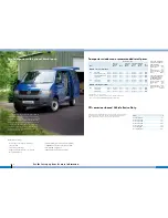 Preview for 9 page of Volkswagen Crafter CR35 Brochure