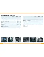 Preview for 24 page of Volkswagen Crafter CR35 Brochure