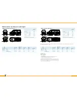 Preview for 26 page of Volkswagen Crafter CR35 Brochure