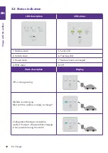 Предварительный просмотр 14 страницы Volkswagen Elli Charger Manual