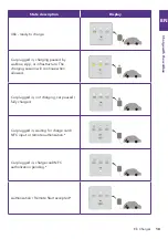 Предварительный просмотр 15 страницы Volkswagen Elli Charger Manual