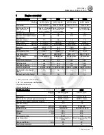 Предварительный просмотр 5 страницы Volkswagen FOX 2004 Service Manual