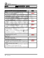 Предварительный просмотр 18 страницы Volkswagen FOX 2004 Service Manual