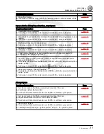 Предварительный просмотр 25 страницы Volkswagen FOX 2004 Service Manual