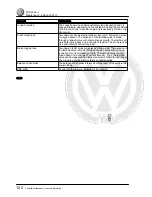 Предварительный просмотр 126 страницы Volkswagen FOX 2004 Service Manual