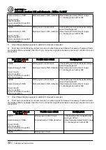 Preview for 26 page of Volkswagen Golf 1998 Service Manual