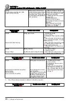 Preview for 28 page of Volkswagen Golf 1998 Service Manual