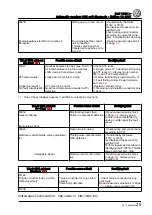 Preview for 29 page of Volkswagen Golf 1998 Service Manual