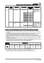 Preview for 37 page of Volkswagen Golf 1998 Service Manual