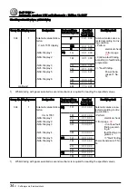 Preview for 38 page of Volkswagen Golf 1998 Service Manual