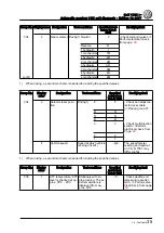 Preview for 39 page of Volkswagen Golf 1998 Service Manual