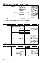 Preview for 40 page of Volkswagen Golf 1998 Service Manual