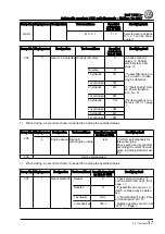 Preview for 41 page of Volkswagen Golf 1998 Service Manual