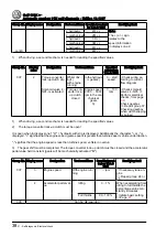 Preview for 42 page of Volkswagen Golf 1998 Service Manual