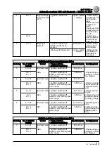 Preview for 47 page of Volkswagen Golf 1998 Service Manual