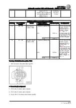 Preview for 49 page of Volkswagen Golf 1998 Service Manual