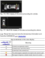 Предварительный просмотр 942 страницы Volkswagen Golf GTI 2016 Owner'S Manual