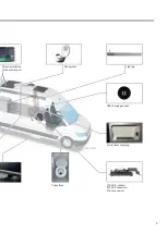 Предварительный просмотр 5 страницы Volkswagen Grand California 2020 Service Training