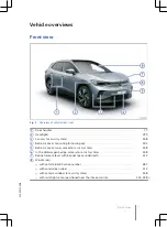 Предварительный просмотр 9 страницы Volkswagen ID.4 Owner'S Manual