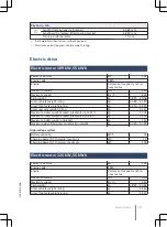 Предварительный просмотр 393 страницы Volkswagen ID.4 Owner'S Manual