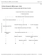 Preview for 19 page of Volkswagen Passat 1995 Official Factory Repair Manual