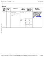 Preview for 59 page of Volkswagen Passat 1995 Official Factory Repair Manual