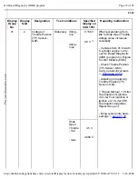 Preview for 60 page of Volkswagen Passat 1995 Official Factory Repair Manual