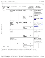 Preview for 62 page of Volkswagen Passat 1995 Official Factory Repair Manual