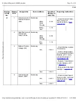 Preview for 64 page of Volkswagen Passat 1995 Official Factory Repair Manual