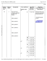 Preview for 68 page of Volkswagen Passat 1995 Official Factory Repair Manual