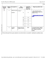 Preview for 71 page of Volkswagen Passat 1995 Official Factory Repair Manual