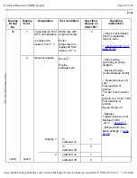 Preview for 72 page of Volkswagen Passat 1995 Official Factory Repair Manual