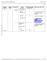 Preview for 75 page of Volkswagen Passat 1995 Official Factory Repair Manual