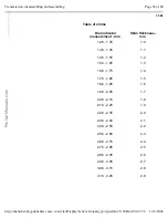 Preview for 197 page of Volkswagen Passat 1995 Official Factory Repair Manual