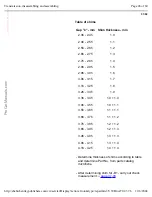 Preview for 205 page of Volkswagen Passat 1995 Official Factory Repair Manual