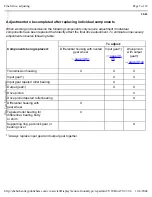 Preview for 298 page of Volkswagen Passat 1995 Official Factory Repair Manual