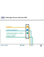 Preview for 3 page of Volkswagen Passat 2006 Service Training