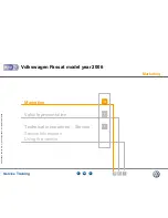 Preview for 4 page of Volkswagen Passat 2006 Service Training