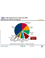 Preview for 8 page of Volkswagen Passat 2006 Service Training