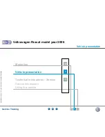 Preview for 32 page of Volkswagen Passat 2006 Service Training