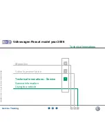 Preview for 34 page of Volkswagen Passat 2006 Service Training